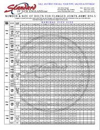 stud bolt nut chart standard of new england llc