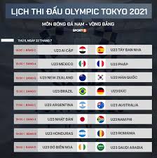 Preview đt bóng đá olympic nhật bản: Fymaam0uvuuxhm