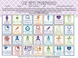 Birth Plans For First Time Moms Pdf Our Nest My Birth Plan Birth Plan Template Birth Plan Hypnobirthing Birth Plan