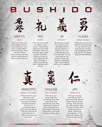Naritachi de shiru kanji no omoshiro sekai,. Bushido Code Bushido Bushido Code Martial Arts Quotes
