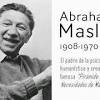 Motivasi abraham maslow dan david. 1