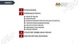 (almazan, quirk, valenti dan bui, 2010. Kementerian Pendidikan Malaysia Projek Pelaksanaan Pembangunan Enterprise Architecture