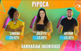 Todas as votações do bbb 2021 tiveram duas versões, uma para a própria competição, votando diretamente no site da globo e outra a ser realizada no site do. Bbb21 Veja Quem Sao Os 6 Participantes Que Ganharam Imunidade Em Votacao Ofuxico