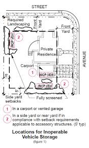 نتیجه جستجوی لغت [inoperable] در گوگل