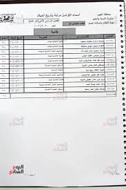 موقع مديرية التربية والتعليم بأسيوط نتيجة الصف الثالث الاعدادي برقم الجلوس 2021. Scfax550dg5gem