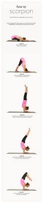 Yoga Balance Scorpion Pose Is A Beautiful Balance Of Strength And Vulnerability It Can Be Scary To Go Upside Down Yoga Poses Yoga Fitness Yoga Inspiration