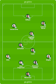 Veja a agenda do campeonato brasileirão: Santos X Palmeiras Veja Onde Assistir Escalacoes Desfalques E Arbitragem Brasileirao Serie A Ge