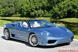 Image result for Blue Lightning 2001 Spider