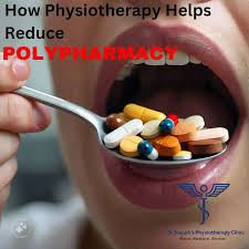 Image result for Polypharmacy