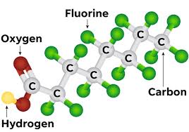 What does a microwave popcorn bag, a nonstick pan and nail polish all have in common? Pfas The Forever Chemical International Filtration News