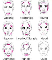 Agar anda dapat memilih sementara itu, berdasarkan bentuknya, ada dua jenis bedak muka, yaitu bedak tabur dan bedak. Ezzarazi Jom Cek Kita Jenis Muka Mcm Mana Senang Nak Buat Contour Nti Hati Bentuk Wajah Hati Biasanya Mempunyai Tulang Pipi Yang Lebih Besar Dibanding Dengan Bagian Dagu Serta