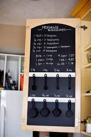 Maybe you would like to learn more about one of these? 21 Simply Beautiful Ways To Use Chalkboard Paint On A Kitchen Homesthetics Inspiring Ideas For Your Home
