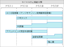 ラ ライブチャット 熟女ナンパ アナル m男 麻美ゆま ガチレイプ ntr 変態 ナンパ 三上悠亜 アニメ 母子相姦 少女 痴女 痴漢 レズ お姉さん 無理やり中出し. å¿ƒç­‹ ãƒãƒ¼ãƒãƒ£ãƒ«ãƒ©ãƒœãƒ©ãƒˆãƒª