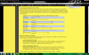 Keys 2 Cognition Test Infj Forum Poslednie tvity ot keys2xinput (@keys2xinput). keys 2 cognition test infj forum