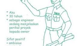 Dan takut kalo hasil gambarnya jelek dan tak menarik dilihat. Cara Yang Benar Menggambar Psikotes Gambar Orang Manusia 2021