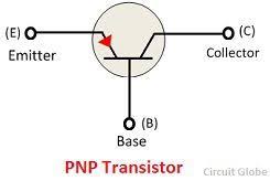 It is a current controlled device. What Is Pnp Transistor Definition Symbol Construction Working Circuit Globe
