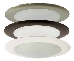 After all, a great closet will change your life. Basic Rules For Led Closet Lighting The Lighting Blog