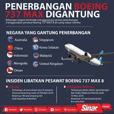 10 kejadian kapal terbang jatuh terhempas menggerunkan. Beberapa Negara Gantung Serta Merta Operasi Boeing 737 Max