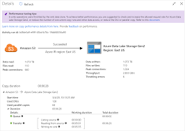 This can be caused by under/over flow the error message might contain details about an eventual error returned by the lambda service when invoking the function (i.e. Troubleshoot Copy Activity Performance Azure Data Factory Azure Synapse Microsoft Docs