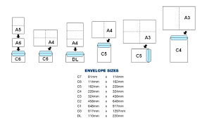 True To Life Envelope Measurement Chart Envelope Measurement