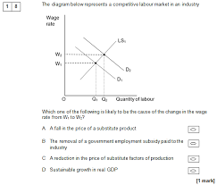 4 Practice Mock Exam Papers For Aqa A Level Economics Paper 3 Economic Principles And Issues Apt Initiatives