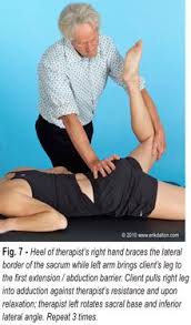 Pin On Massage Therapy