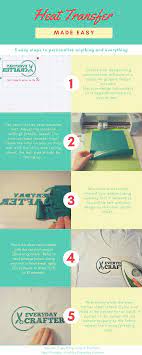 Heat Transfer Vinyl Cheat Sheet How To Use Htv In 5 Easy Steps Personalize Or Customize Your Garments Home Ac How To Use Htv Cricut Vinyl How To Use Cricut