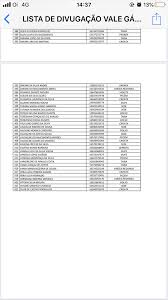 Por fim, vale lembrar que o benefício deste ano não. Sao Goncalo Do Amarante Confira A Lista Dos Beneficiados Por Cartao Vale Gas Papel Pa Noticias
