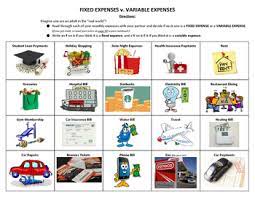 Fixed V Variable Expenses Practice Sheet Practice Sheet Variables Student Work