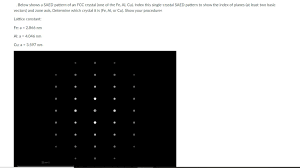 Supplemental amortization equalization disbursement (public employees retirement association; Below Shows A Saed Pattern Of An Fcc Crystal One Of Chegg Com
