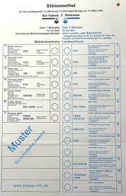 Wie viele kreuze sind auf den stimmzetteln zur landtagswahl in. Musterstimmzettel Zur Landtagswahl 2021 In Rheinland Pfalz Wahlumfrage De