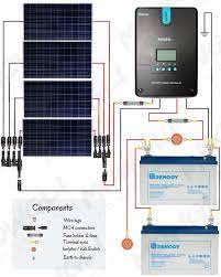 Use the wiring diagrams below as a guide to putting together your diy solar panel system. 800 Watt Solar Panel Wiring Diagram Kit List Mowgli Adventures