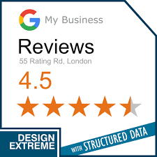 Find 15 ways to say rating, along with antonyms, related words, and example sentences at thesaurus.com, the world's most trusted free thesaurus. Reviews And Rating Google My Business Ø¥Ø¶Ø§ÙØ© ÙˆÙˆØ±Ø¯Ø¨Ø±ÙŠØ³ Wordpress Org Ø§Ù„Ø¹Ø±Ø¨ÙŠØ©