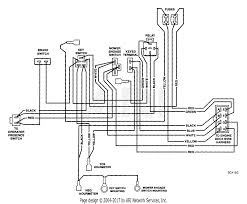 Download official owner's manuals and order service manuals for kawasaki vehicles. Diagram Kawasaki Mule 600 Wiring Diagram Full Version Hd Quality Wiring Diagram Indiagrammedia Abretti It