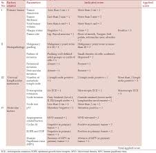 Here are our picks for the best ways to get the protein your body needs. Ideal Protein Recipes Phase 1 Pdf Proteinwalls