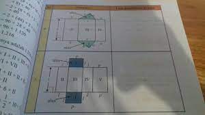 Maybe you would like to learn more about one of these? Agar Kalian Menjadi Lebih Yakin Dalam Memahami Konsep Luas Permukaan Prisma Contoh Perhatikan Brainly Co Id