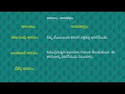 Therefore, all those candidates looking for the general knowledge questions here and there can find all the information in a single go through this article. Telugu General Knowledge About Inscriptions General Knowledge Quiz Knowledge Quiz General Knowledge Knowledge