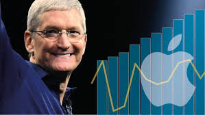 Apple CEO Tim Cook's five years in five charts