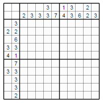 Specify size (x ) of the nonogram and click reset button to prepare the grid.click on a row or a column header to open corresponded line edit dialog. Additional Solving Techniques To Diagonally Symmetric Nonograms Puzzling Stack Exchange