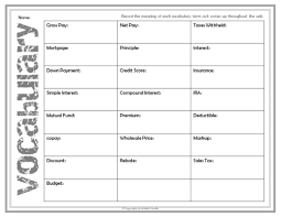 Personal finance is such an important part of life that i can't believe we don't teach students more about money in school. Teaching Personal Finance To Teens Financial Literacy Worksheets Financial Literacy Literacy Worksheets