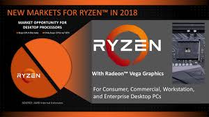 Ryzen processors are competing with intel's core i series. Ces 2018 Amd Ryzen Desktop Cpu With Vega Graphics Coming Feb 12 Pc Perspective