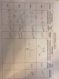 Demos > lewis dot structures. Solved Lewis Structure Draw The Lewis Structure Denoting Chegg Com