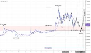 View other cryptocurrencies, fiat conversions and comparisons etc. 9pv6cnr 9oivm