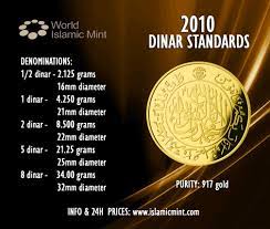 Royal mint), kelantan golden trade (dinar emas kelantan), public gold fine sdn bhd (dinar public) dan yang terkini kerajaan negeri kedah (dinar emas muazam shah). Promosi Dinar Emas Kelantan Hargaemas My