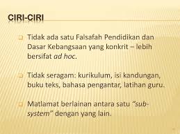 Luas total = 45 + 60 + 60 + 75 m² = 240 m². Guru Sekolah Dan Masyarakat Ppt Download