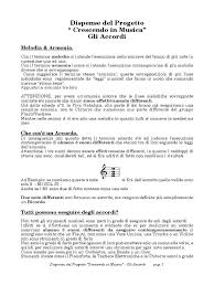 Sib fa e non è detto che mi manchi sempre. Dispensa Gli Accordi