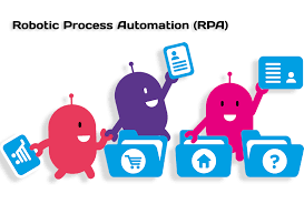 Importance of Robotic Process Automation (RPA) - Teplar Solutions