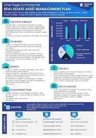 However, many people don't even know what it is. One Page Summary For Real Estate Asset Management Plan Presentation Report Infographic Ppt Pdf Document Presentation Graphics Presentation Powerpoint Example Slide Templates