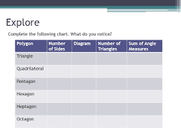 Angle Properties In Polygons Ppt Video Online Download