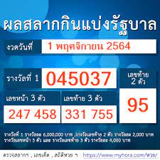 เลขเด็ดงวดนี้ 1/11/64 หวยงวดนี้ ออกวันจันทร์ นับถอยหลังก่อนตรวจหวย รู้ผลรางวัล หวย สลากกินแบ่งรัฐบาล หรือ ลอตเตอรี่ งวดประจำวันที่ 1 พฤศจิกายน 2564 นอกจาก . Unvxywjgma3aem